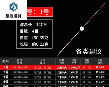 50公分立漂钓鱼技巧（掌握立漂钓鱼的关键，提升钓获效果）