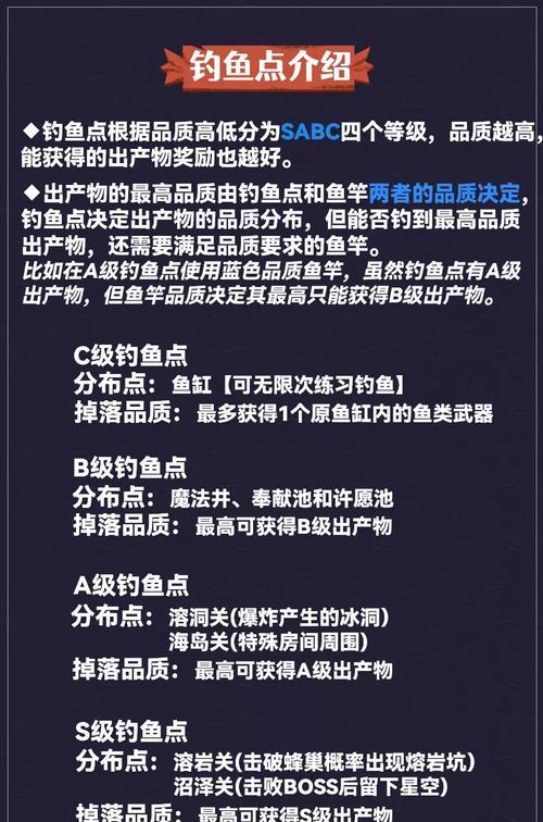 丹麦钓鱼技巧与方法大揭秘（提升钓鱼技巧，享受丹麦的钓鱼乐趣）