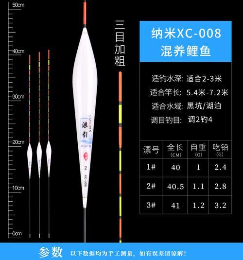 提高钓鱼浮漂调整技巧的秘诀（掌握浮漂调整技巧，让钓鱼更加得心应手）