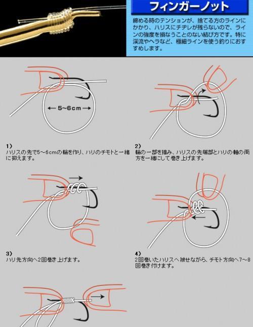 钓鱼竿绑钩技巧教学（掌握正确的绑钩方法，提高钓鱼成功率）