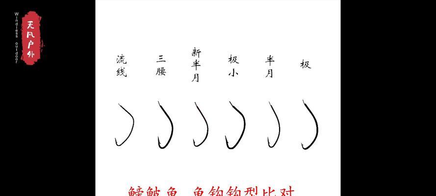 钓鱼技巧与钩的选用（掌握钓鱼技巧，选择适合的钩具）
