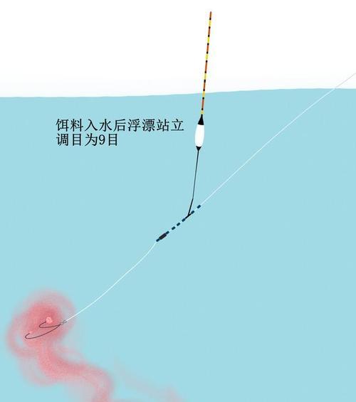浮标调目技巧，提升钓鱼成功率（灵活调整浮标的调目，成就钓鱼大师）