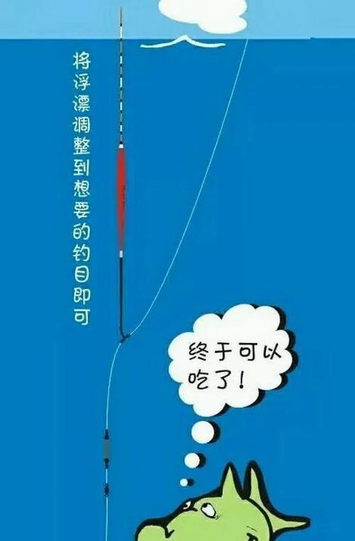 掌握钓鱼技巧，轻松找底（探索底部的秘密，提升钓鱼成功率）