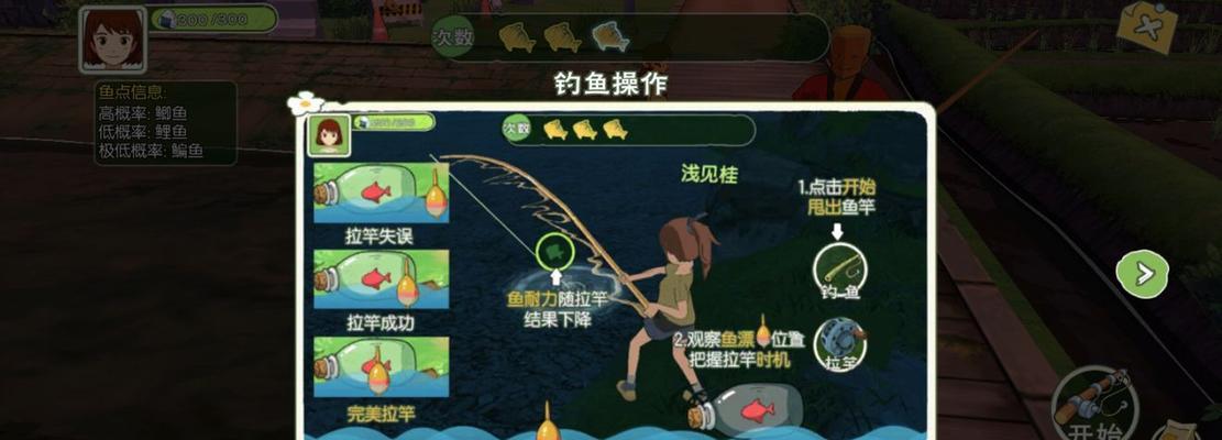 钓鱼牛人的创新之路（发明钓鱼技巧，让钓鱼更轻松）