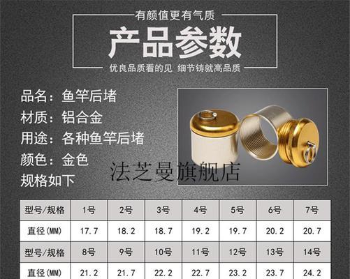 钓鱼铅球配重技巧（提升钓鱼效果的关键）