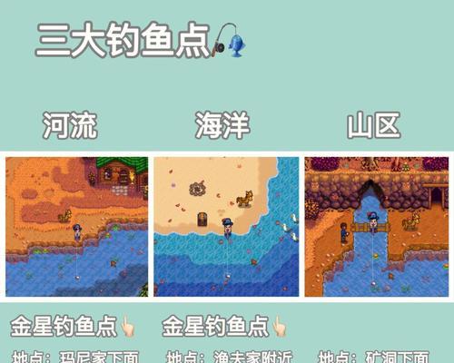 挂机钓鱼技巧（提升收获）