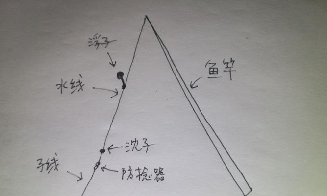 河里钓鱼浮漂技巧（掌握浮漂技巧让钓鱼更轻松）