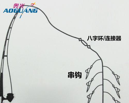 河流野钓串钩技巧教学（钓鱼新手必备）