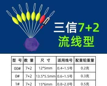 四月野钓鲫鱼七星漂线组组合技巧（四月野钓）