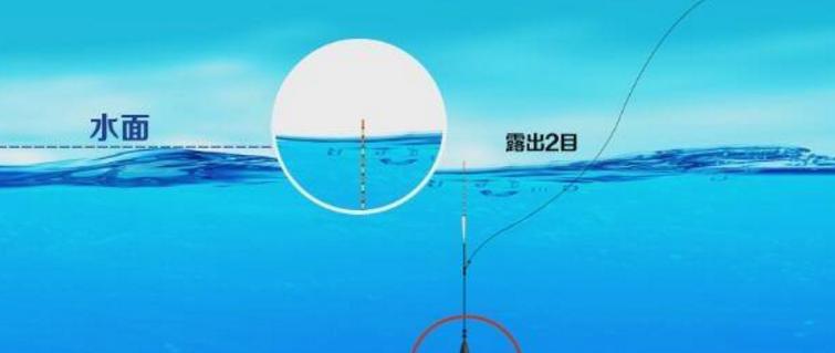 流水钓鱼之调漂技巧（掌握这些技巧）