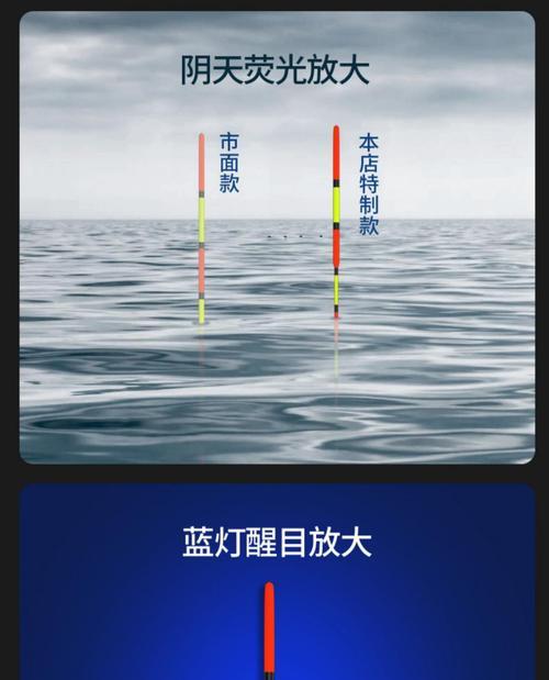 浅水鱼漂钓小鱼的技巧（掌握钓鱼技巧）
