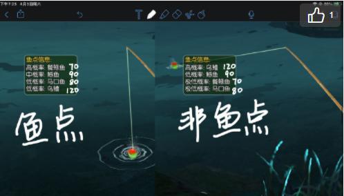 以闪之轨迹钓鱼技巧（掌握关键技巧）