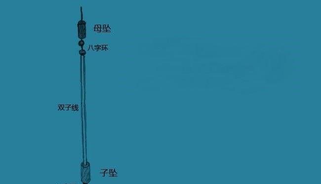 钓鱼高手的调漂技巧（以台钓红虫的秘密武器）