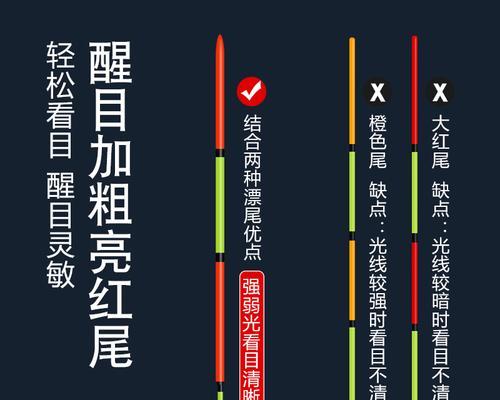 七星浮漂钓鲫鱼技巧（提升钓鲫鱼成功率的绝佳方法）
