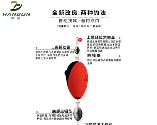 如何掌握专属浮漂钓鱼技巧？常见问题有哪些解答？