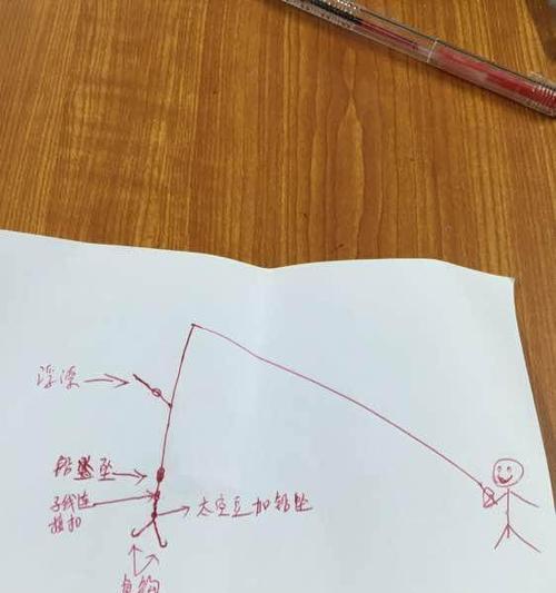 子线双铅钓鱼调漂技巧教程？如何快速掌握？