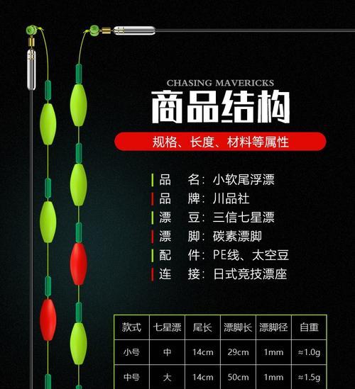 走水七星漂野钓鲫鱼技巧及方法？如何提高钓鲫鱼的成功率？