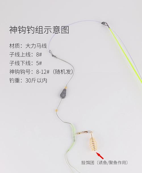 10米鱼竿水库钓鱼技巧有哪些？如何提高钓鱼成功率？