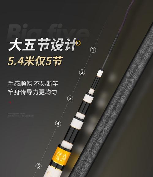72米台钓竿使用技巧是什么？如何正确操作以提高钓鱼效率？