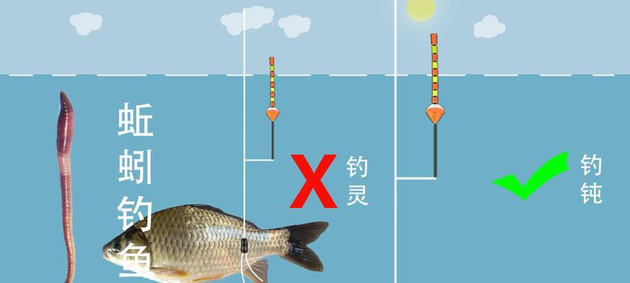 春季降雨后钓鱼技巧有哪些？如何提高钓鱼成功率？