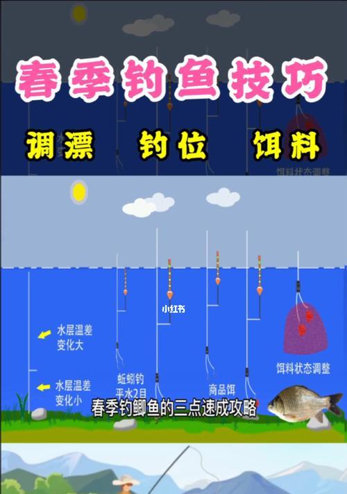 春季野钓打捞技巧有哪些？如何提高春季钓鱼效率？