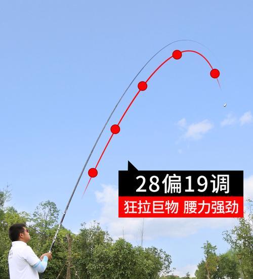 如何在没有鱼竿的情况下使用大海抓鱼技巧？
