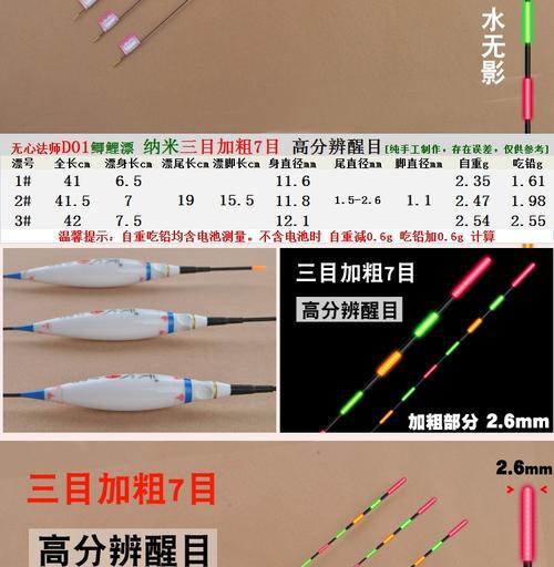 如何正确调整夜光漂钓鲫鱼？掌握哪些技巧能提高钓获率？