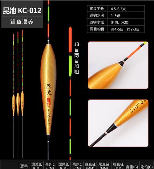 如何使用小浮漂钓鲢鳙？掌握这些技巧和方法能提高成功率吗？