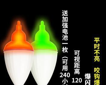 如何使用小浮漂钓鲢鳙？掌握这些技巧和方法能提高成功率吗？