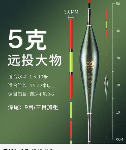 如何选择钓鲢鱼浮漂？掌握这些技巧轻松钓到鲢鱼！