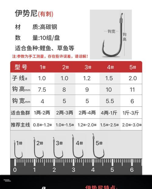 如何避免钓鱼时子线缠绕？掌握绑钩的正确方法是什么？