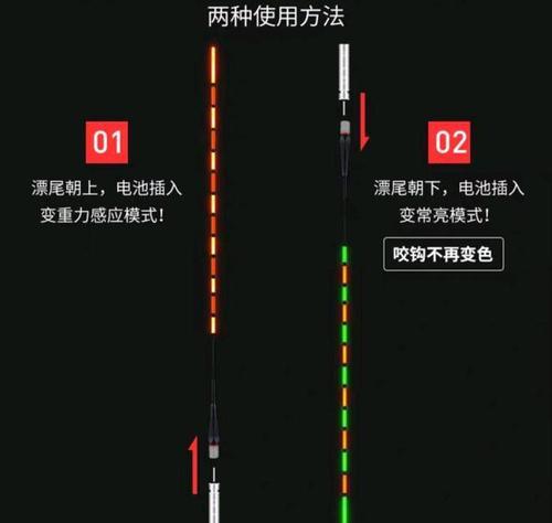 钓鱼时如何看漂？掌握这些技巧能提高渔获吗？