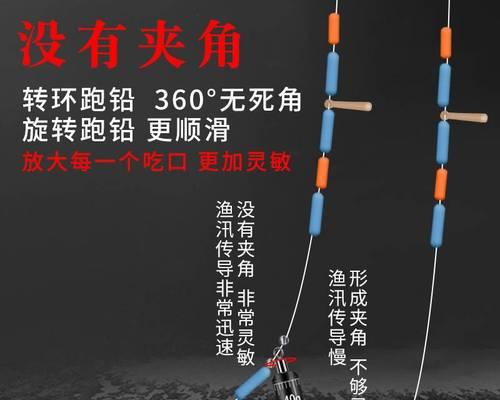 如何在钓鱼时防止走水并清晰看到浮漂？线组技巧有哪些？