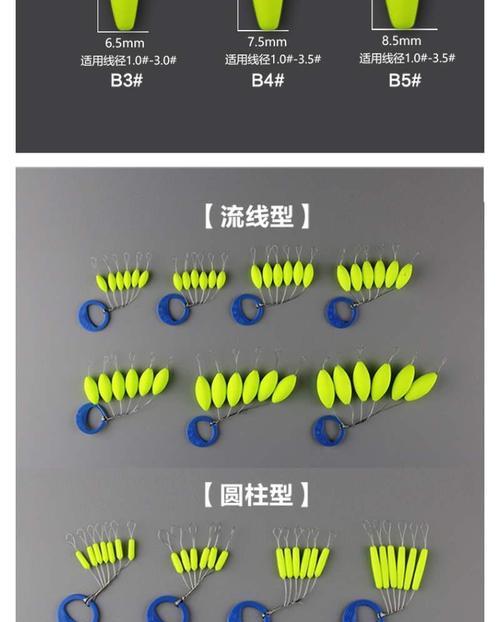 如何正确使用钓鱼浮标？掌握这些技巧法提高钓鱼效率！