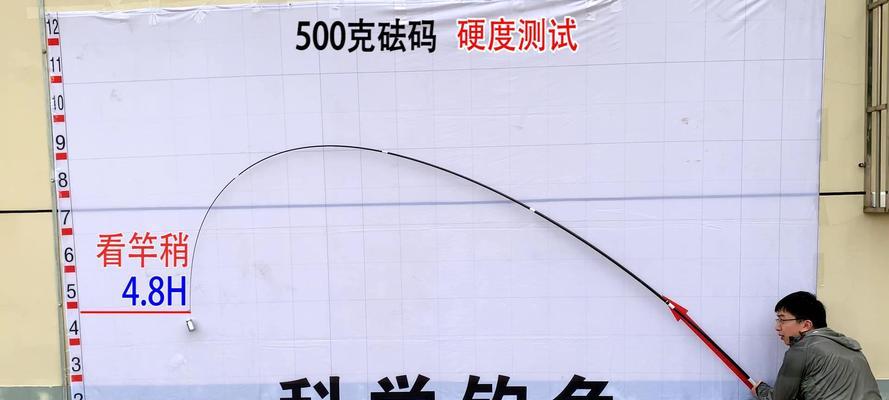 如何选购钓鱼竿？购买钓鱼竿有哪些技巧？