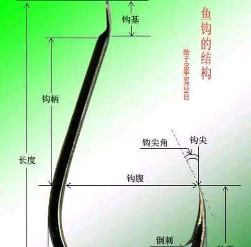 如何正确执行钓鱼竿尖入水技巧？常见错误有哪些？