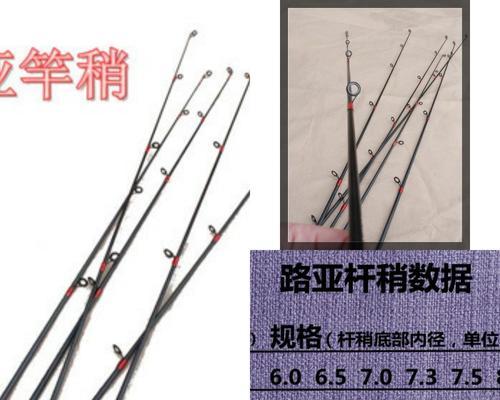 如何正确缠绕钓鱼竿头？缠绕技巧有哪些常见问题？