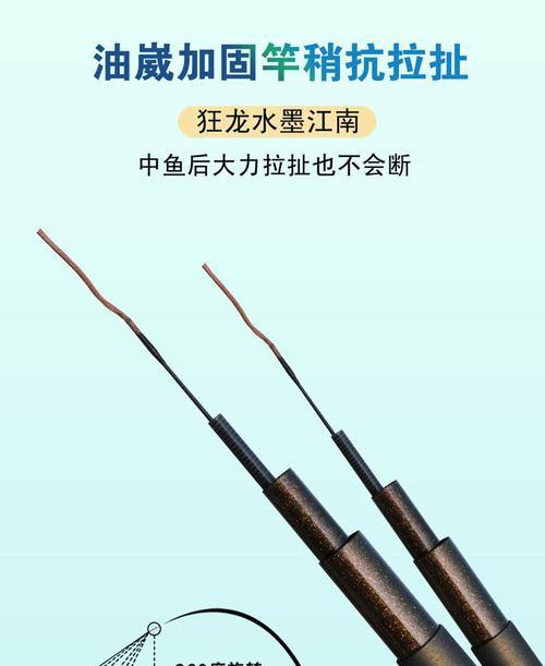 如何正确绑制钓鱼竿子线？绑线技巧教程有哪些常见问题解答？