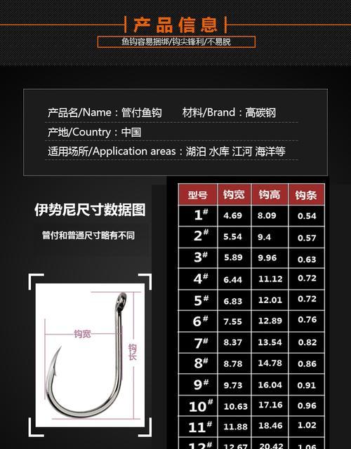 如何掌握钓鱼钩沉底技巧？沉底钓鱼有哪些常见问题及解决方法？