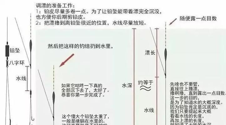 如何正确调整钓鱼海竿的漂？有哪些技巧可以提高钓鱼效率？