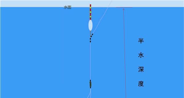 钓鱼黑坑深水调漂技巧是什么？如何掌握？
