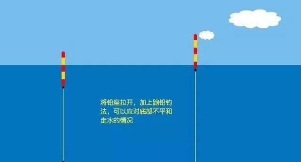 钓鱼黑坑深水调漂技巧是什么？如何掌握？