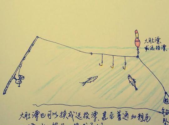 如何掌握钓鱼换饵技巧教程？换饵过程中常见的问题有哪些？