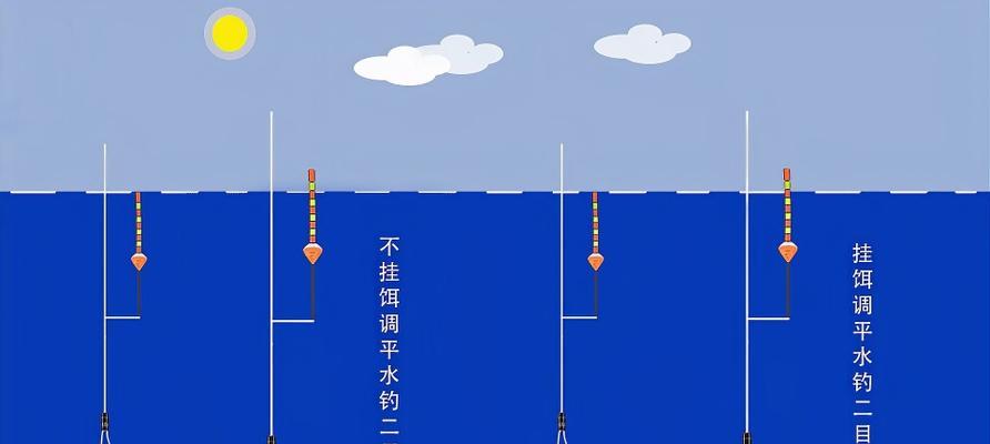 钓鱼机调漂的技巧和方法是什么？如何快速掌握？