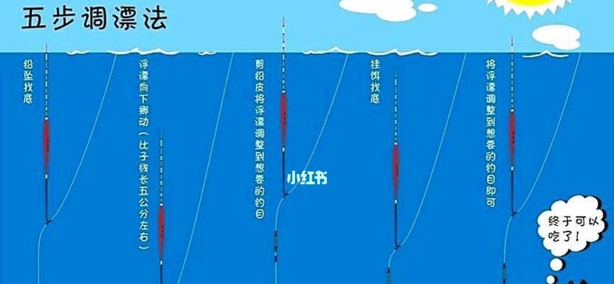 钓鱼机调漂的技巧是什么？如何快速掌握调漂方法？
