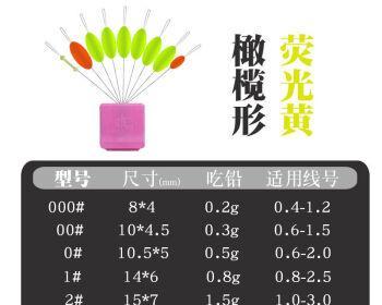 如何使用钓鱼技巧6星漂提高钓获率？常见问题有哪些？