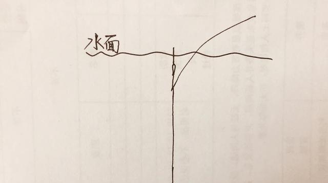 钓鱼技巧调漂方法方法有哪些？如何提高钓鱼时的调漂准确性？