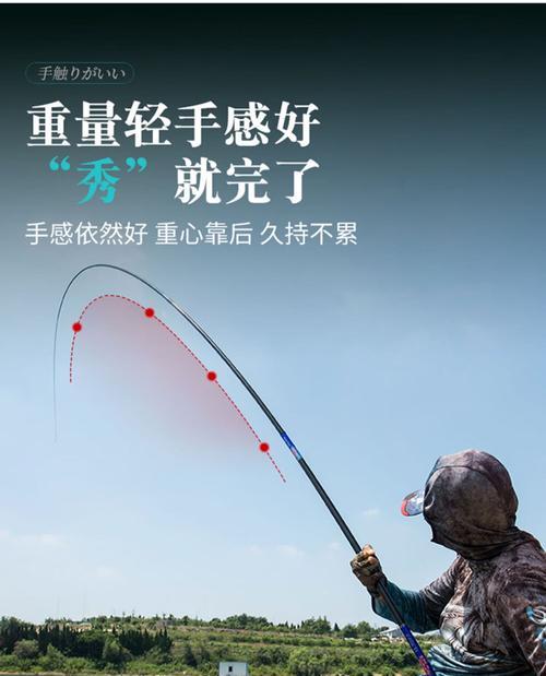 钓鱼时如何通过竿稍判断鱼儿咬钩？竿稍动作有哪些含义？