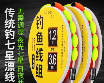 老秋后钓鱼用多大的鱼线合适？如何选择合适的鱼线？
