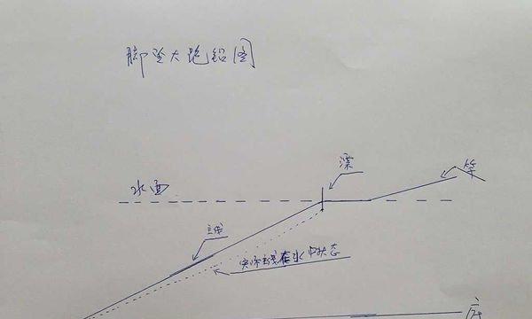跑铅钓的调漂方法是什么？如何正确调整以提高钓鱼技巧？